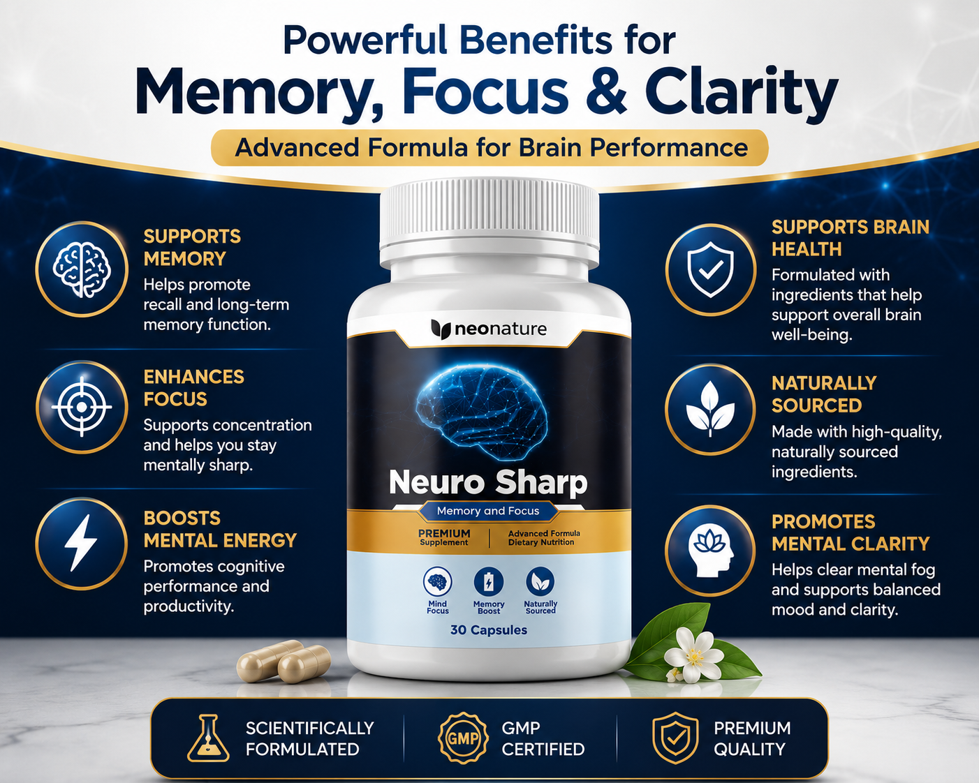 Neuro Sharp Benefits