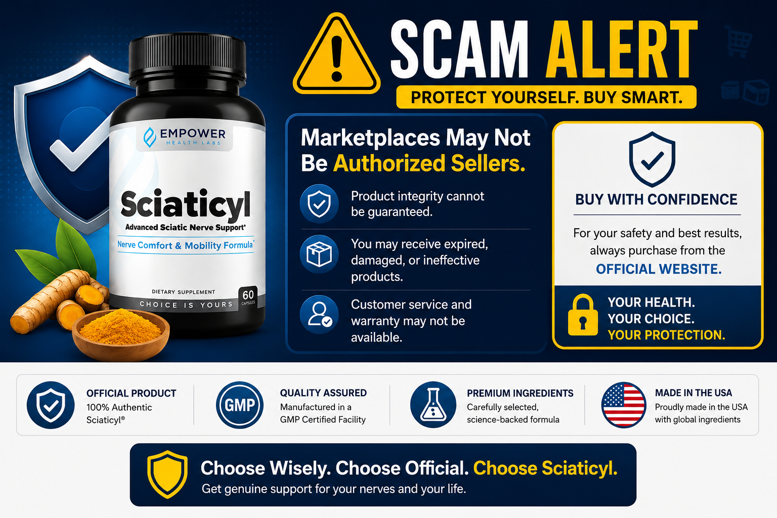 Sciaticyl scam warning